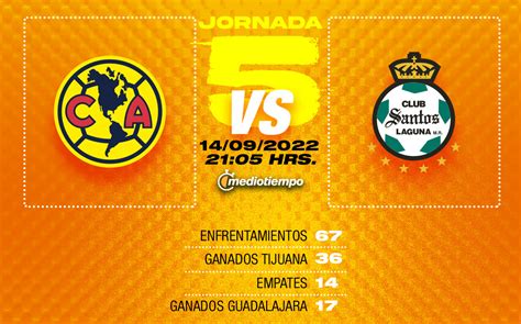 américa vs santos hoy en vivo|santos vs america hoy en vivo.